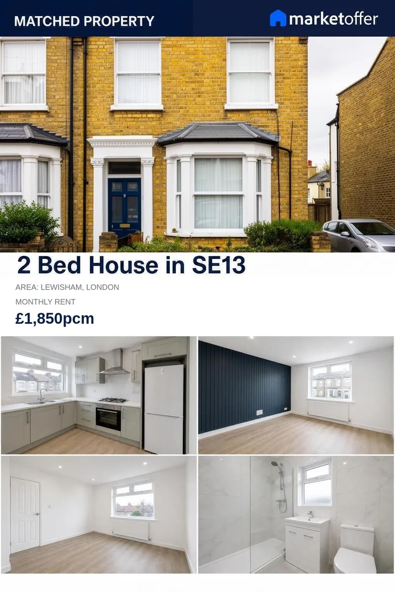 MarketOffer property summary — page 1